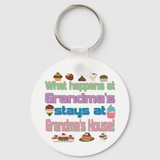 What happens at Grandmas Keychain
