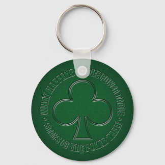What Happens? Club Keychain