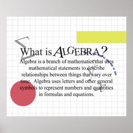 What Is Algebra? Poster *updated*