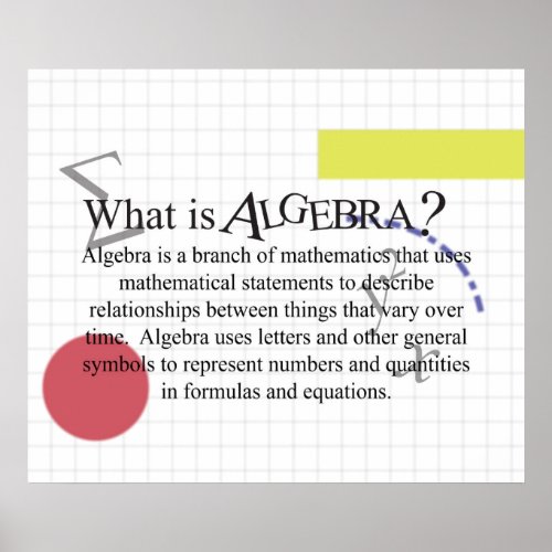 What is Algebra Poster Updated