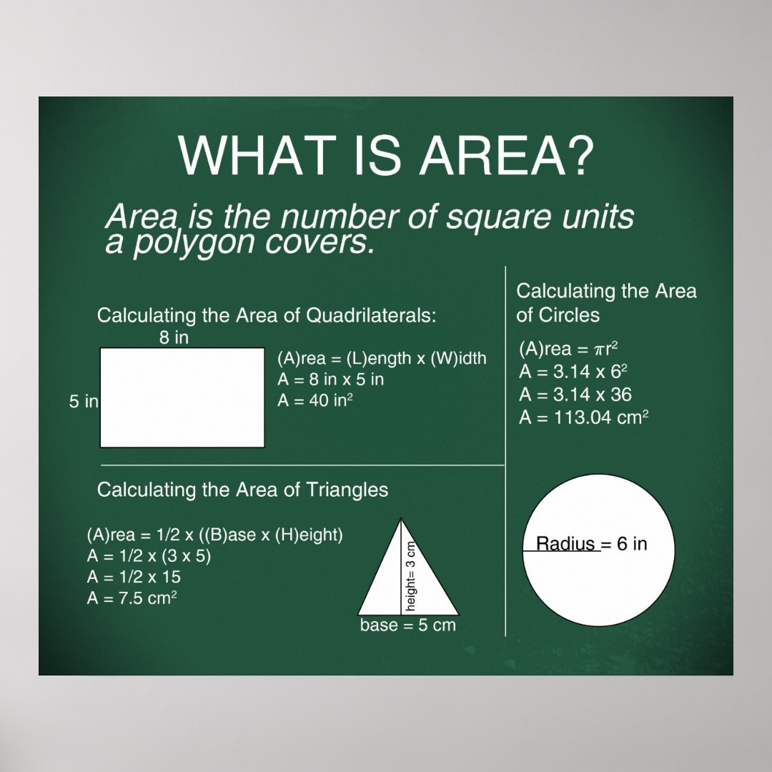 what-is-area-poster-updated-zazzle