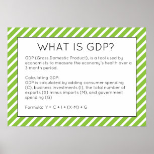 What is GDP Economics Poster
