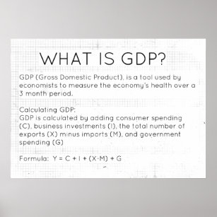 What is GDP Economics Poster