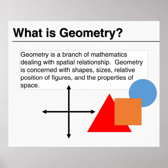 What is Geometry? Poster | Zazzle