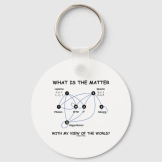 What Is The Matter With My View Of The World? Keychain