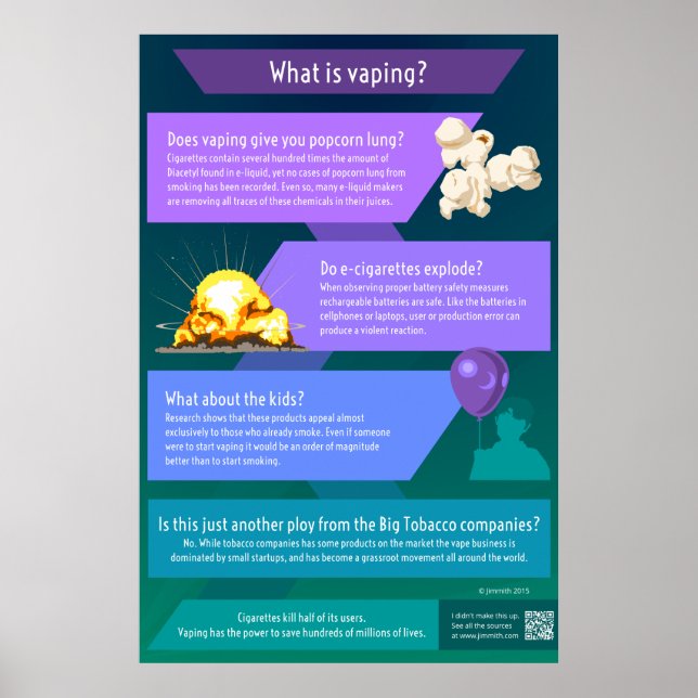What is vaping - Popcorn lung, explosions and more Poster (Front)