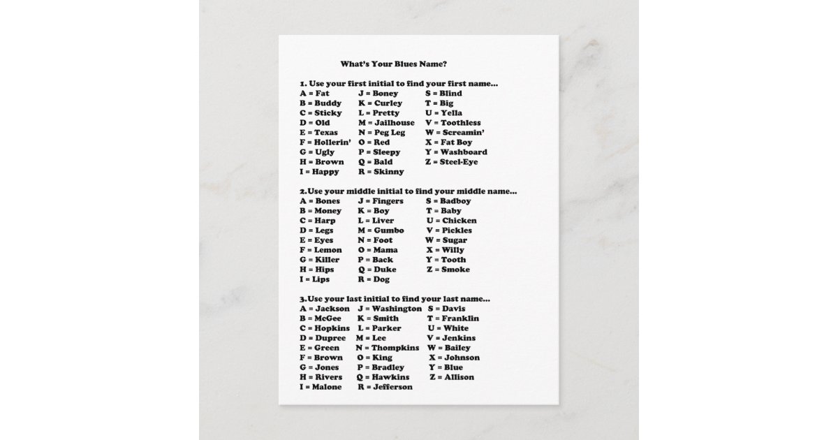 What Is Your Blues Nickname Postcard Zazzle Com