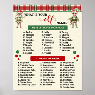 What is Your Elf Game Christmas Plaid Sign