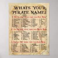 What is your pirate Name, Pirate Decoration