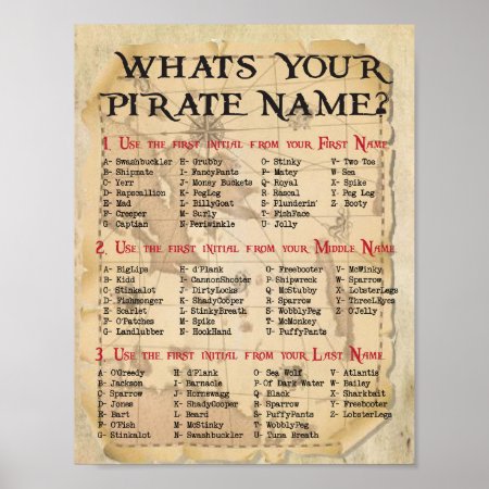 What Is Your Pirate Name, Pirate Decoration