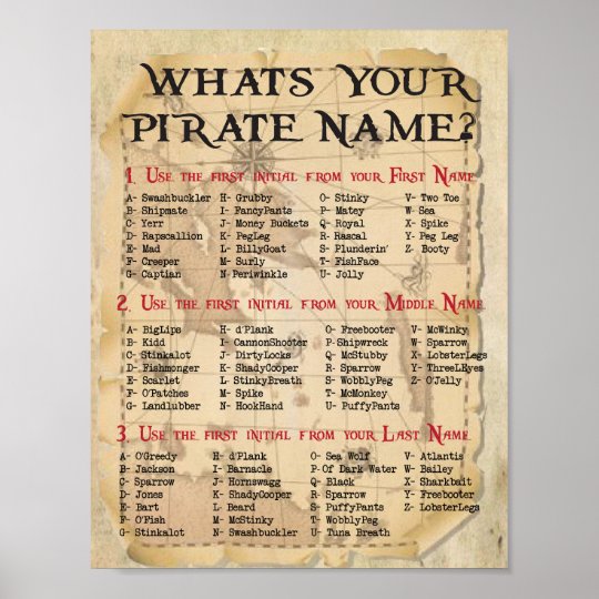 Pirate Name Chart
