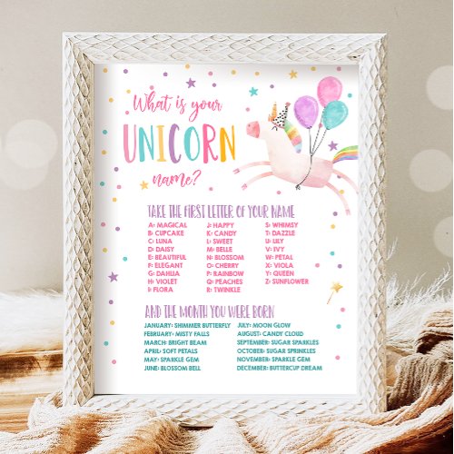 What Is Your Unicorn Name Magical Birthday Game Poster