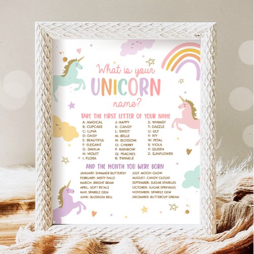 What Is Your Unicorn Name Magical Birthday Game Poster