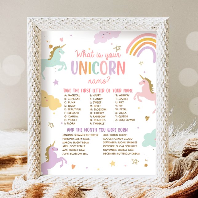 What Is Your Unicorn Name Magical Birthday Game Poster (Creator Uploaded)