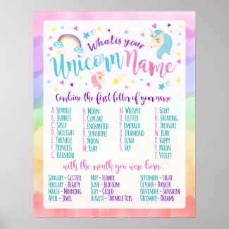 What is your Unicorn Name Poster