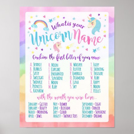 What Is Your Unicorn Name Poster