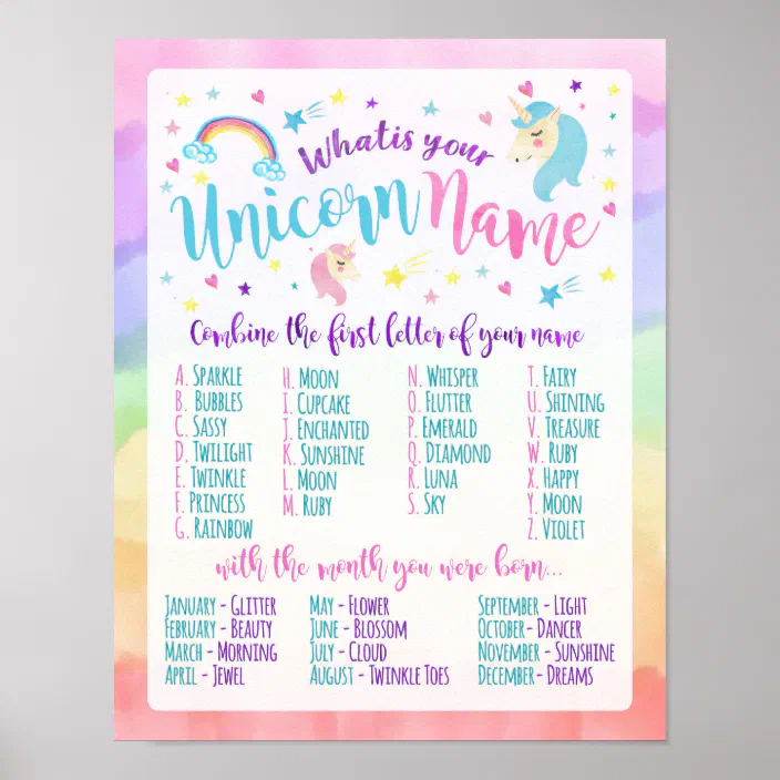 what is your unicorn name poster zazzle com