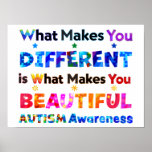 What Makes You DIFFERENT Is BEAUTIFUL Poster