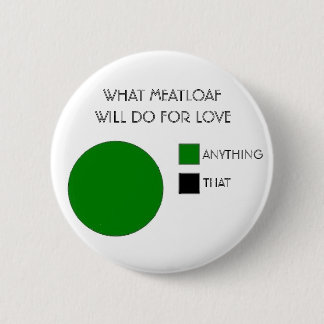 WHAT MEATLOAF WILL DO FOR LOVE PINBACK BUTTON