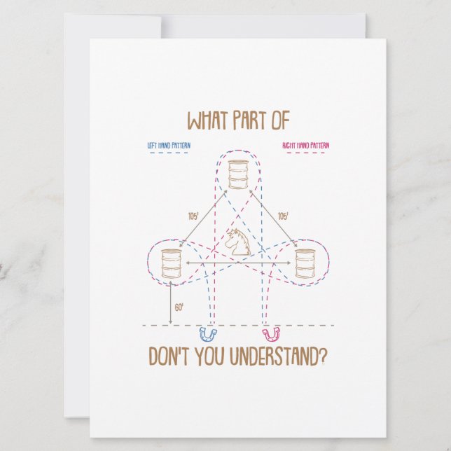 What Part Don't You Understand Barrel Racing Gift Save The Date (Front)