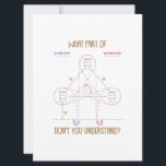 What Part Don't You Understand Barrel Racing Gift Save The Date<br><div class="desc">A cool gift idea for people who love horses and rodeo. For birthdays,  Christmas,  anniversaries,  graduation and other present giving occasions. For mom,  dad,  brother,  sister,  aunt,  uncle.</div>