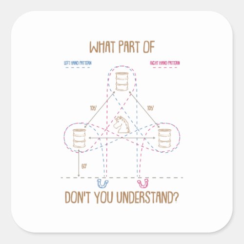 What Part Dont You Understand Barrel Racing Gift Square Sticker