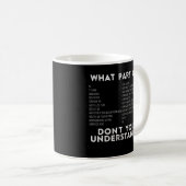 What Part Of Don't You Understand? CNC Machinist Coffee Mug (Front Right)