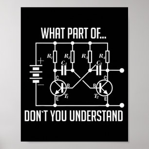 What Part Of Don't You Understand Engineer Gift Poster