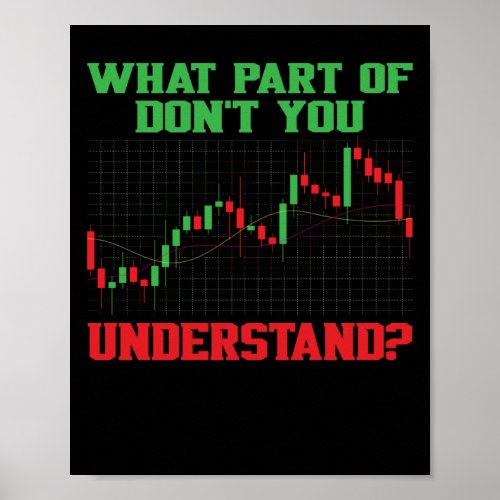 What Part of Dont You Understand Forex Trading Poster