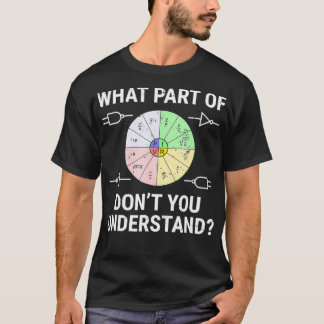 What Part Of Funny Electrical Engineer Ohms Law  T-Shirt