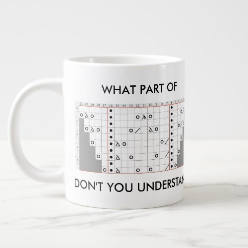 WHAT PART OF Knitting Mug