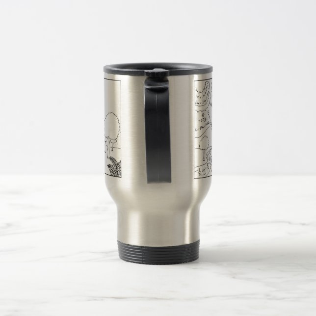 What scientists see travel mug (Handle)