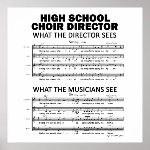 What the High School Choir Sees Poster