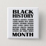 What They Became Bhm Button at Zazzle