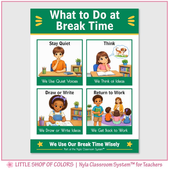 What to Do at Break Time Classroom Anchor Chart (Creator Uploaded)