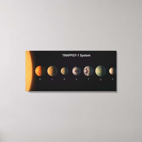 What Trappist_1s Seven Planets Might Look Like Canvas Print
