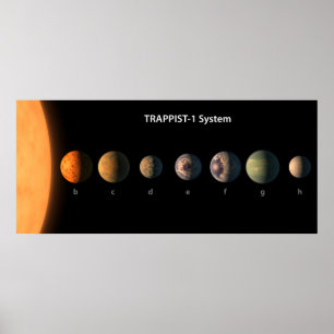 What Trappist-1's Seven Planets Might Look Like. Poster