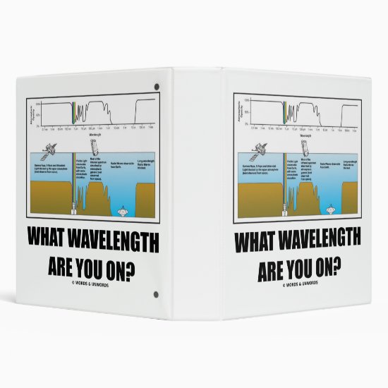 What Wavelength Are You On? Psyche Geek Humor 3 Ring Binder