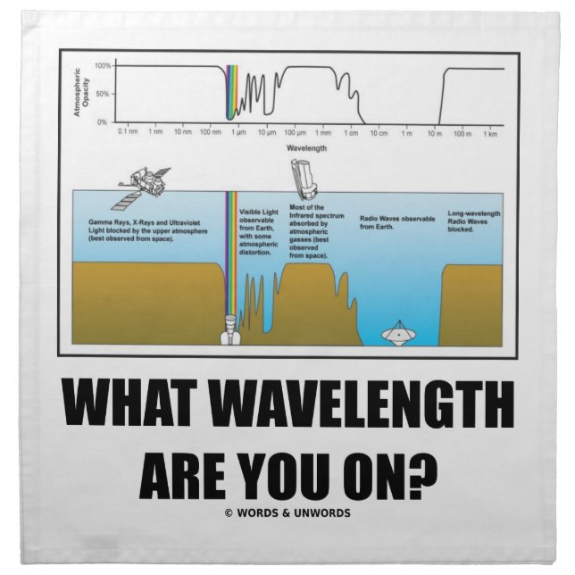 What Wavelength Are You On? (Psychology Humor) Napkin (Front)