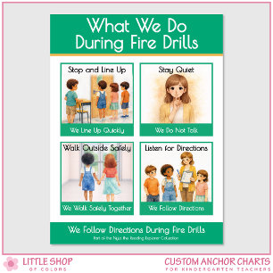 What We Do During Fire Drills Teacher Anchor Chart