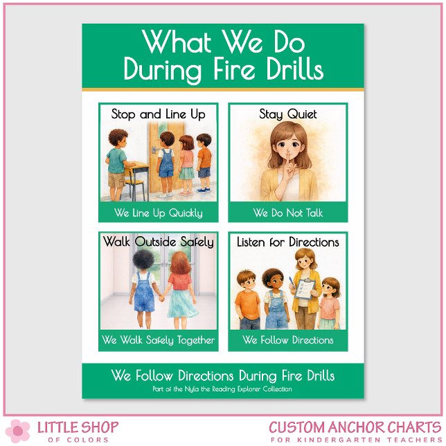 What We Do During Fire Drills Teacher Anchor Chart (Creator Uploaded)