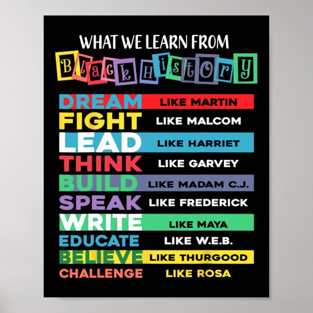 What We Learn From Black History African American  Poster (Front)