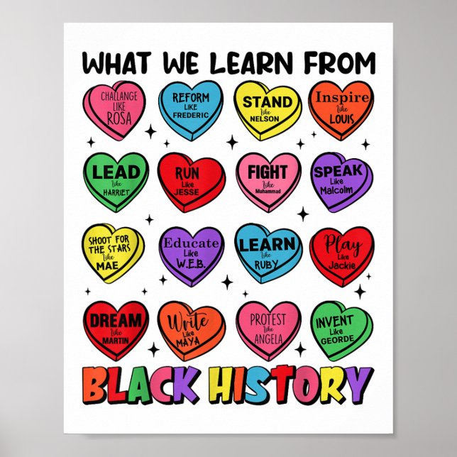 What We Learn From Black History Juneteenth Melani Poster (Front)