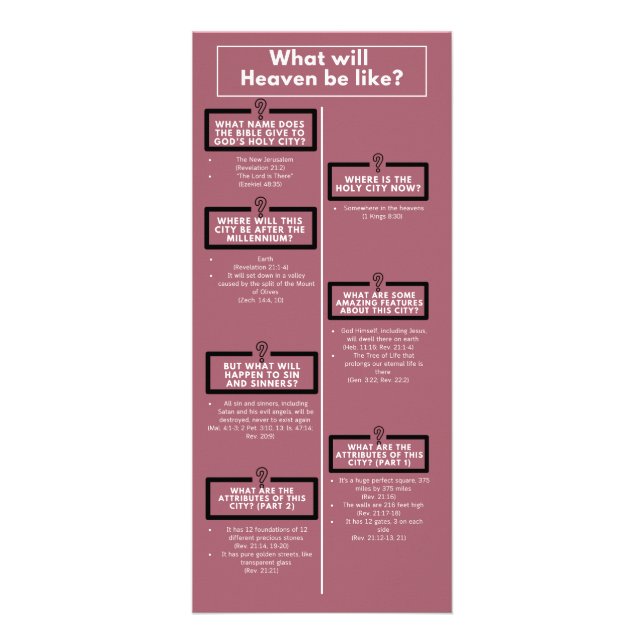 What will Heaven be like? Rack Card (Front)