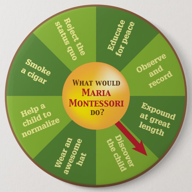 What Would Maria Montessori Do? Button (Front)