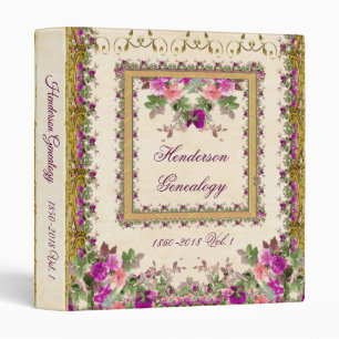 What You Forget You Can’t Retell Genealogy Album 3 Ring Binder