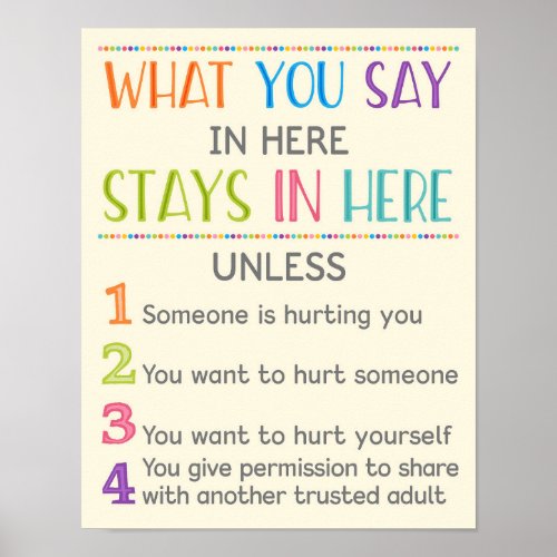 What You Say in Here Stay in Here School Counselor Poster