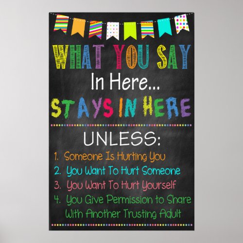 WHAT YOU SAY IN HERE STAYS IN HERE POSTER