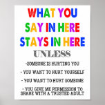 What You Say In Here Stays In Here Poster at Zazzle