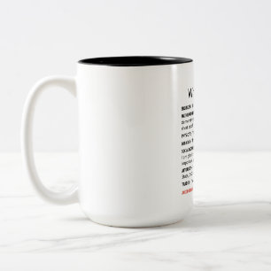 What's 2+2? Funny Cpa Accounting Pun Jokes Two-Tone Coffee Mug